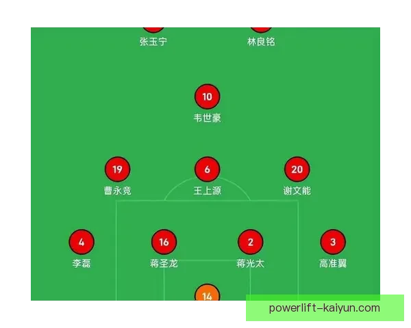 库尔图瓦在欧洲杯中展现强大实力，成为零封王的表现备受关注